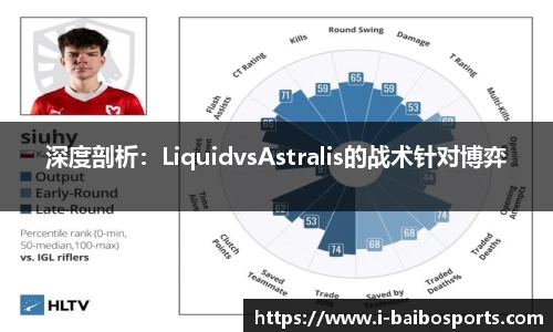 深度剖析：LiquidvsAstralis的战术针对博弈